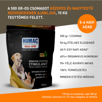HUMAC® Natur AFM 500g (közepes és nagytestű kedvenceknek)